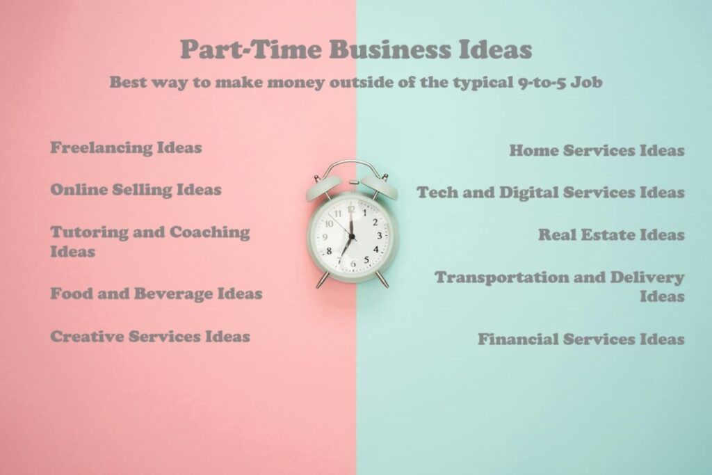 Part-Time Business Ideas