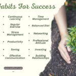 Best Habits For Success Mantra